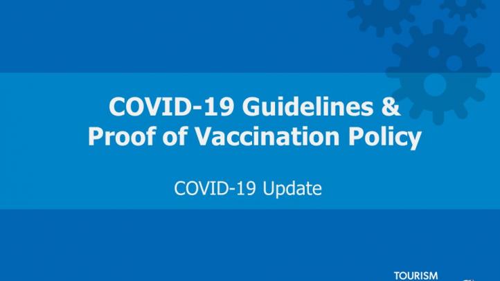 Dark blue background with light blue bar and graphics of COVID-19 virus. Text reads: COVID-19 Guidelines and Proof of Vaccination Policy