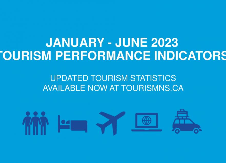January to June 2023 Tourism Performance Indicators